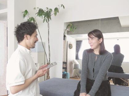 リビット 等々力(Rebit)の写真