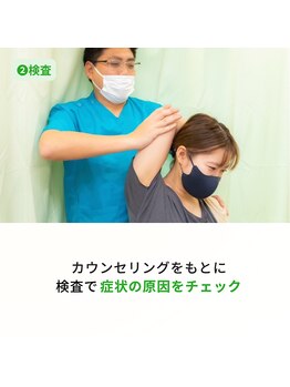 もんたわ鍼灸整骨院/検査を行いお客様の状態を確認