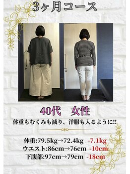 ヘルスケアエイド 筑西店/3ヶ月集中ダイエットコース