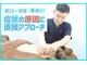 リケア道玄坂鍼灸院 渋谷(reCare)の写真