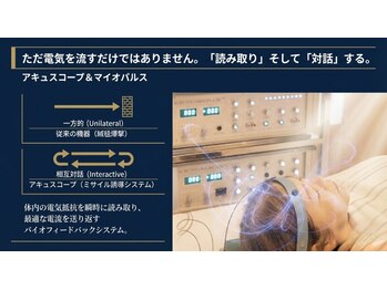 ココロ(COCORO)/アメリカの航空宇宙局が開発