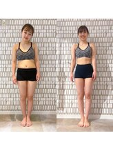 イーストレッチジム 新宿(E-STRETCH GYM)/ビフォーアフター