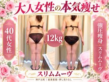 ハッテンビューティーパーク 神戸店(Hatten Beauty Park 810)