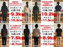 ゲストルーム(Guest Room)