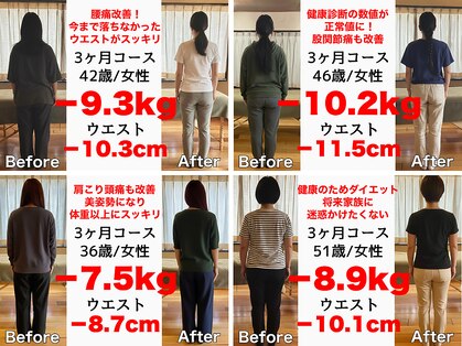 ゲストルーム(Guest Room)の写真