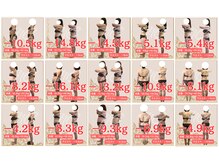 とにかく結果を出したい方！まずはお気軽にご相談ください！