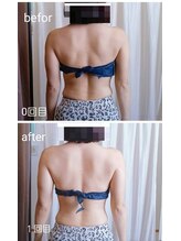 ククナ 長岡西店(KUKUNA)/バストUPケアコース