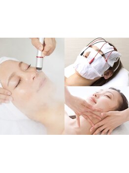 お肌をきれいにしたい