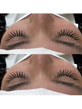 シェリル 国分寺(Cherilu)/ダブルフラット/Wフラット