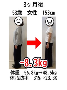 ウェルネ 二日市院/53歳　56.8kg→48.5kg