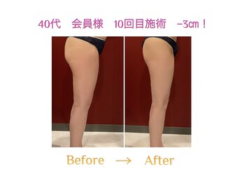 ルミーナ 高崎本店(Lumina)/