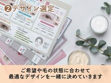 ルモワ 岡山駅前店(Lu more)/2.デザイン選定