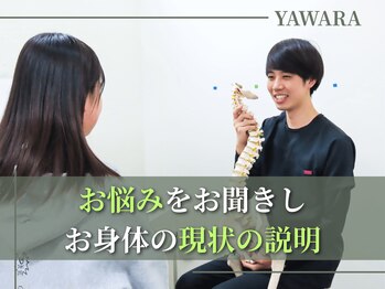 浜町やわら鍼灸整骨院 整体院/現状説明