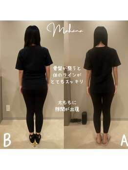 マハナ(mahana)/3か月で痩せ体質、見た目も変化