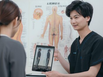 みくる整骨院の写真/短期間で大幅サイズダウン！身体もお肌も綺麗に♪一番綺麗な自分で、イベントや大切な日を迎えませんか？
