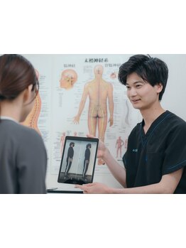 短期集中コースのあるサロン