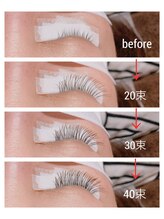 サロンドシャルム(Salon de charme)/特許技術メガマットボリューム