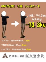 摂津本山駅前鍼灸整骨院/3ヶ月で10.8kg達成