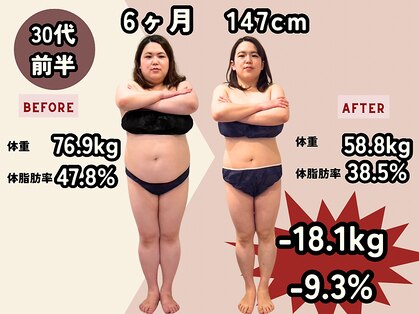 エルソル(elsol)の写真