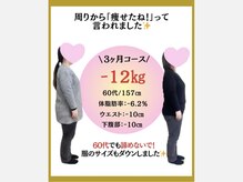 ゆい整骨院の雰囲気(今までダイエットに失敗してきた方のご来院多数。)