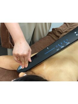 サイズダウンを目指したい