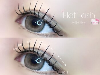 エルレ 五反田店(ELRe)/フラット140本