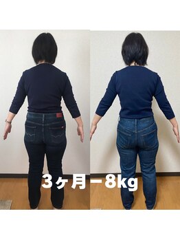 アロハウス(ALOHOUSE)/－８ｋｇ健康診断正常(50代)