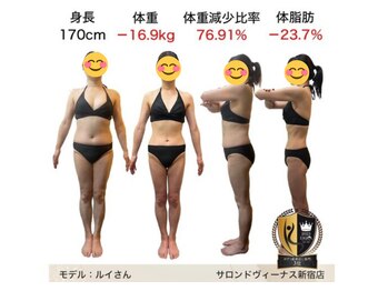 サロン ド ヴィーナス 行田店/2023エステグランプリ3位