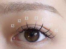 メゾン ド アイ 名駅(Maison de Eye)/【小栗】フラットラッシュ100本