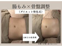 シュシュ 岸和田(chouchou)/#腸もみ#ダイエット