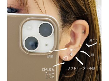 アーサス ヘアー デザイン 燕三条店(Ursus hair Design by HEAD LIGHT)/耳つぼジュエリー選べる10パーツ