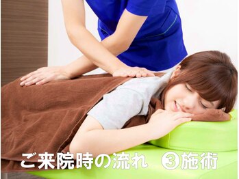 クローバー整体院/【施術】