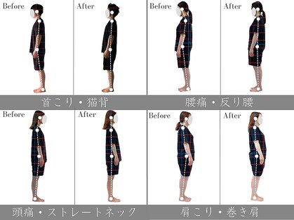 イクイノックス 錦糸町(EQUINOX)の写真