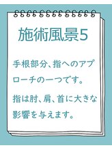 夙川つつい整体院/