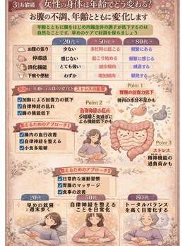 さりょう 二子玉川/お腹大事です