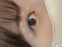 サロン ド リス 岐阜北方(Salon de Lys)/フラットラッシュ100本
