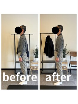 熊本カワル整体 JR上熊本駅院/腹横筋