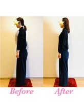 セルフィッシュ(Cellfish)/美容整体