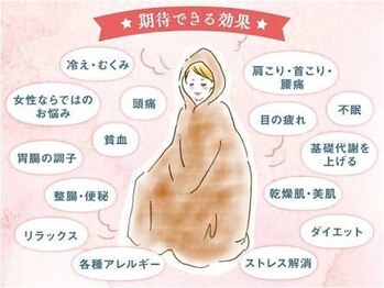 ヴォアラクテ(voie lactee)/よもぎ蒸し