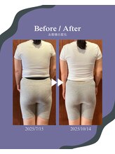 ギディアップ 中野(GIDDYUP)/