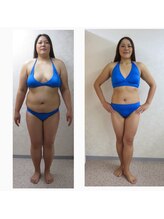 ビューティービューティー(beauty×beauty)/1ヶ月集中サイズダウンコース