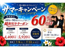 神腕 築地