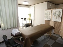 吉田バランスケア整体院/