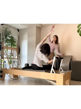 サイズダウンを目指したい