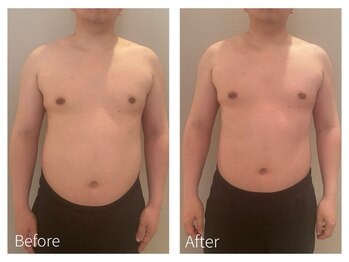 ククナ 長岡西店(KUKUNA)/姿勢改善矯正コース