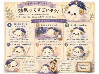 ムーン 今池(Moon)/ドライヘッドスパの効果☆