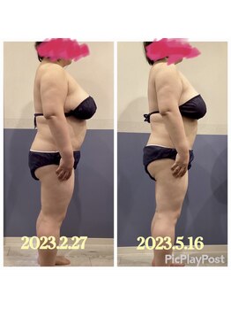 リッシュ(RICHE)/痩身３ヶ月集中モニター