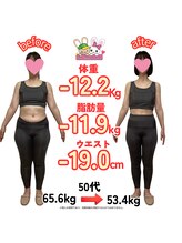 おいけ美容整体院 太田藪塚院/本格ダイエット