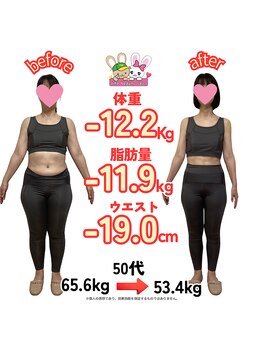 おいけ美容整体院 太田藪塚院/本格ダイエット