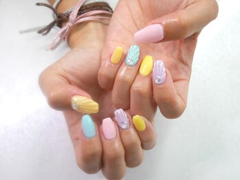 ザネイルズ(The Nails)/